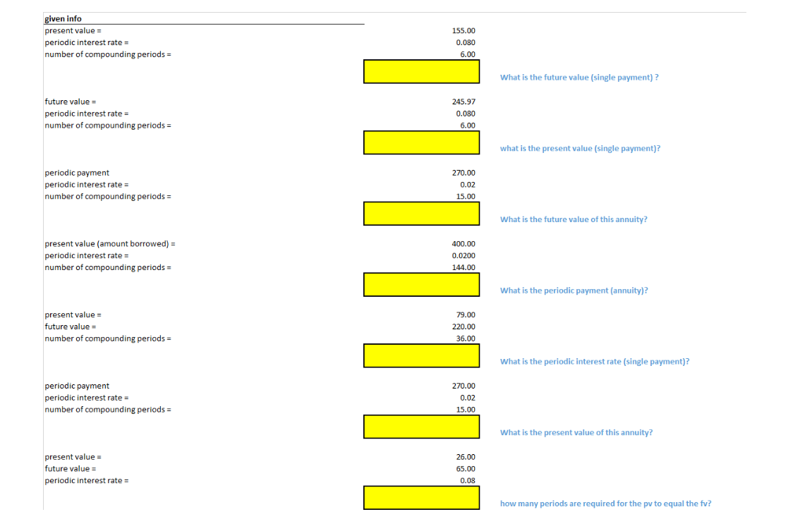 Solved Given Info Present Value Periodic Interest Rate Chegg