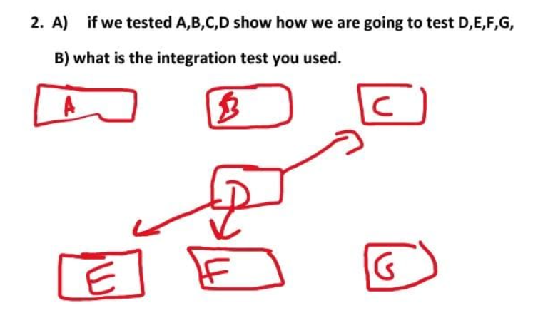 Solved 2. A) If We Tested A,B,C,D Show How We Are Going To | Chegg.com