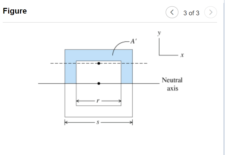 Solved ∇ Part A - Moment Of The Area A′ About The Neutral | Chegg.com