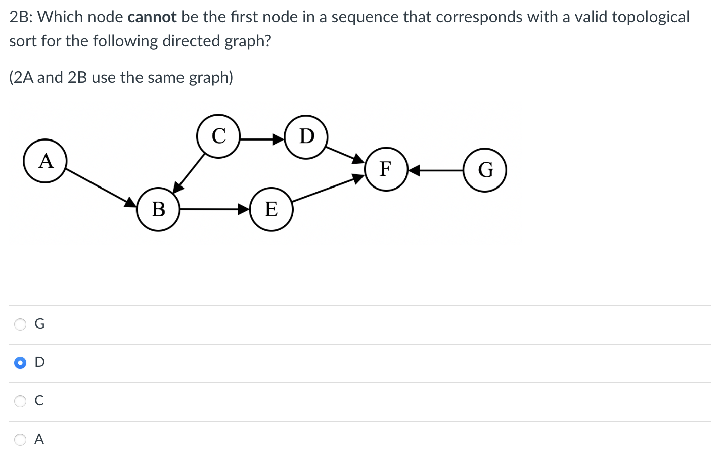 Solved 2B: Which node cannot be the first node in a sequence | Chegg.com