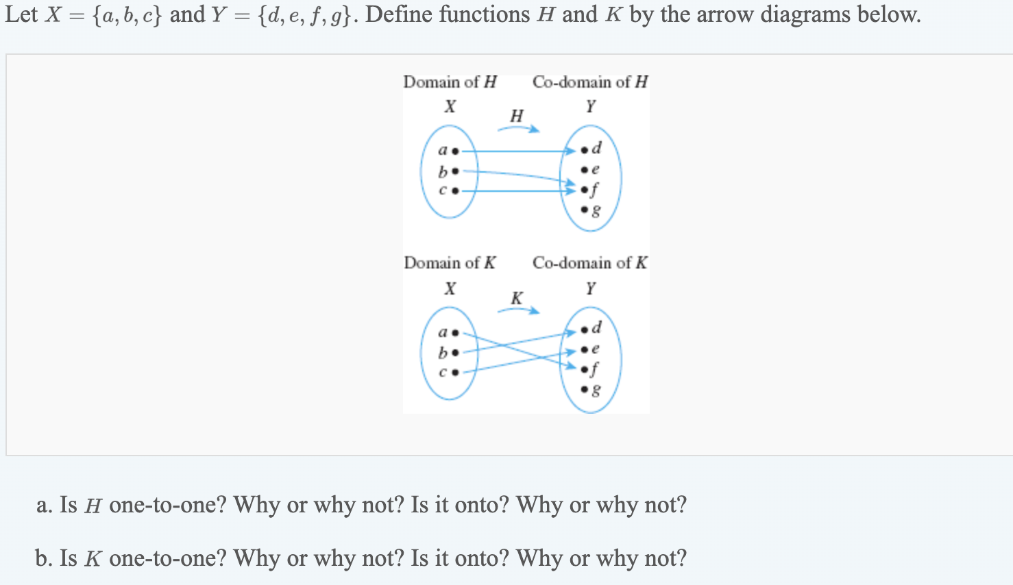 Solved Let X = {a,b,c} And Y = {d, E, F, G}. Define | Chegg.com