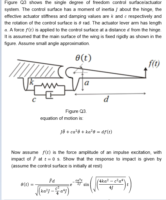 Solved Figure Q3 shows the single degree of freedom control | Chegg.com