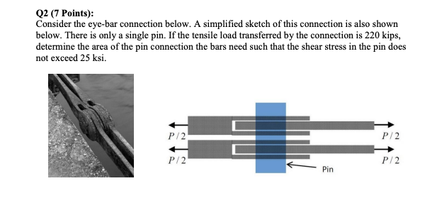 Solved Q2 (7 Points): Consider the eye-bar connection below. | Chegg.com