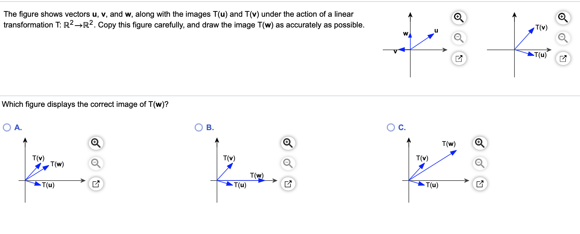 Solved The figure shows vectors u, v, and w, along with the | Chegg.com