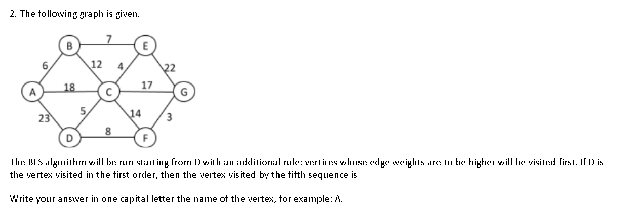 Solved Solve questions from the topic of graph | Chegg.com