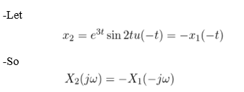 Solved Solve 4.21 (b) Three Different Ways: į. Follow The | Chegg.com