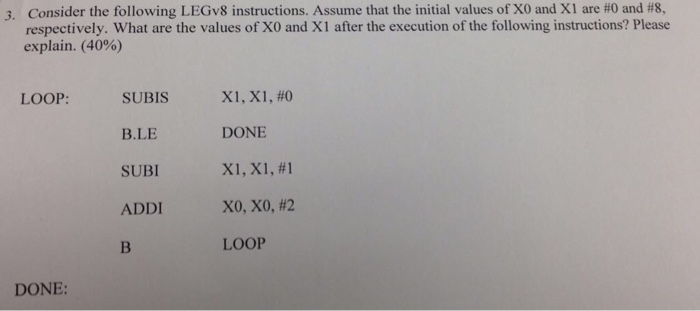 Solved Consider The Following LEGv8 Instructions. Assume | Chegg.com