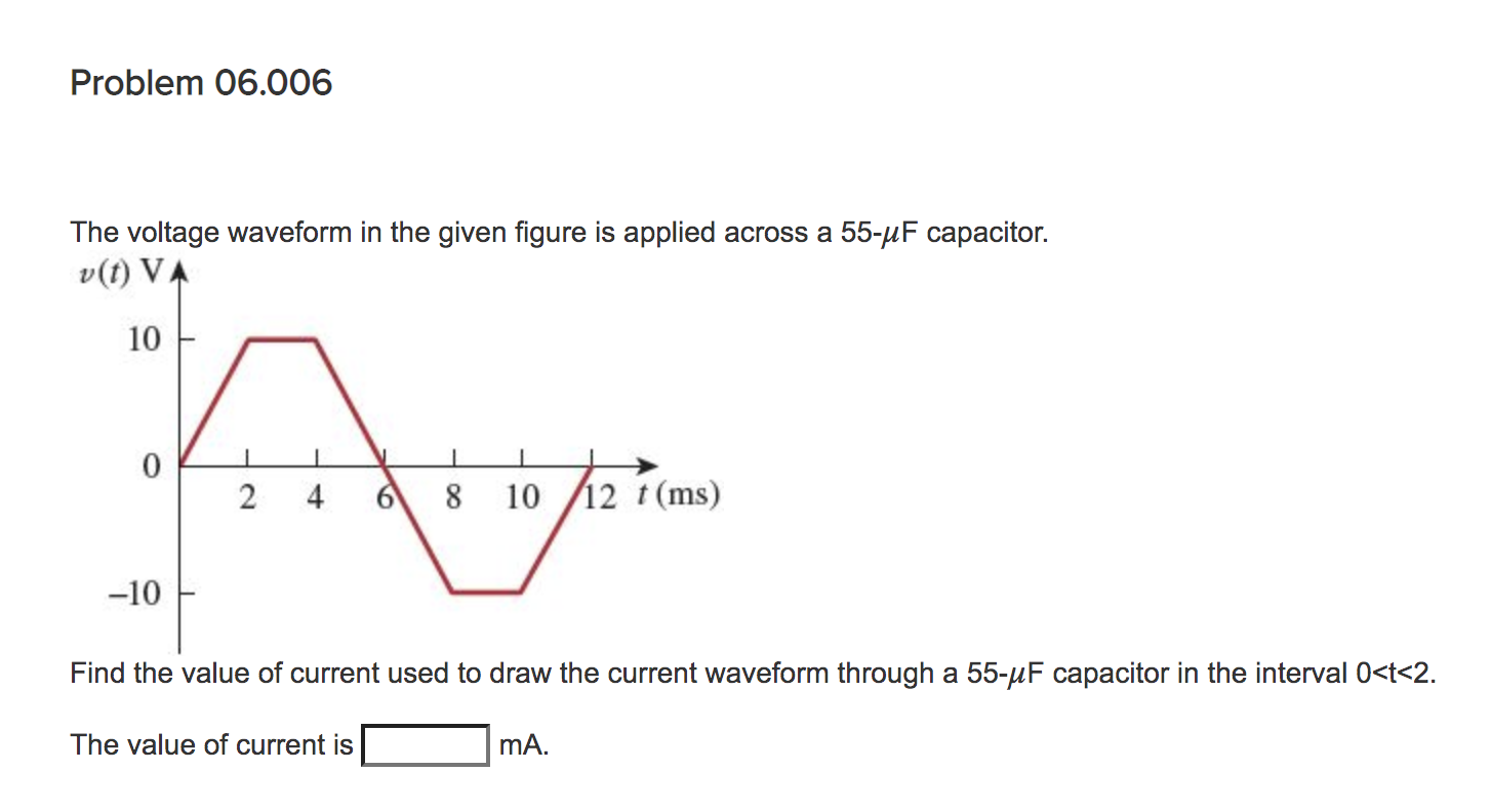 Solved Problem 06.006 The Voltage Waveform In The Given | Chegg.com