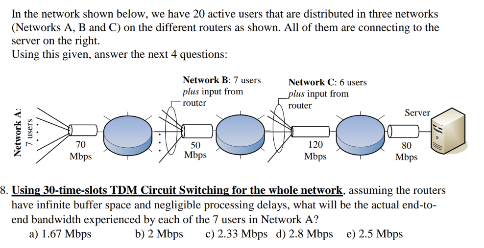 Solved In the network shown below, we have 20 active users | Chegg.com