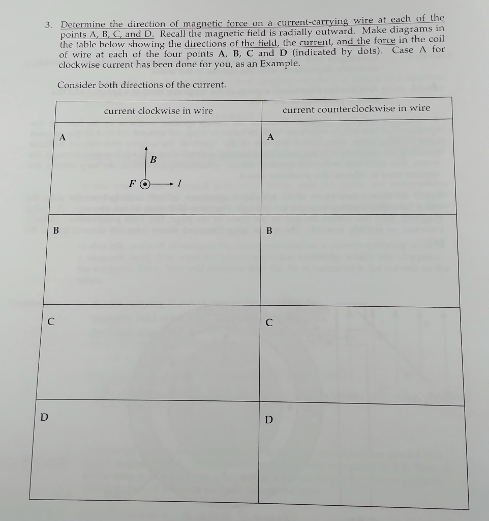 Solved How do I draw the diagrams for question #3, given the | Chegg.com
