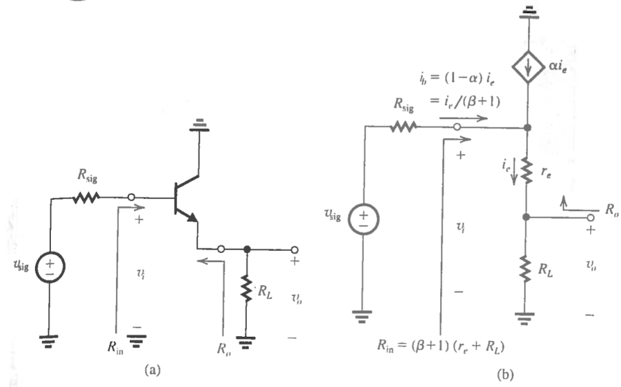 Solved .30 An emitter follower uses a transistor with β=100