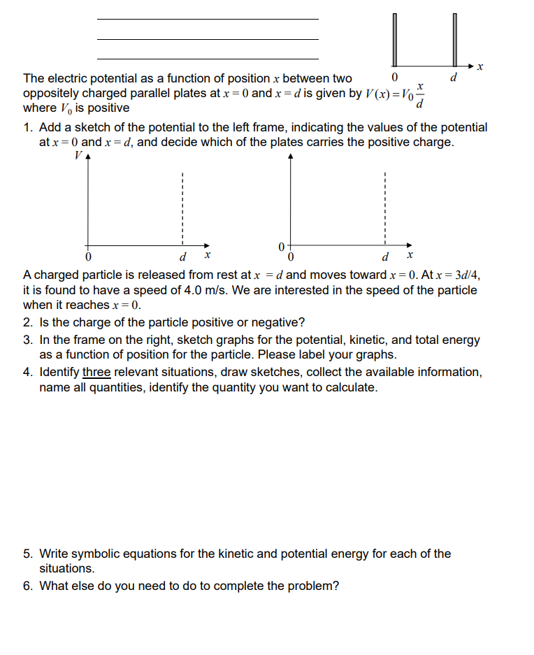 Solved The Electric Potential As A Function Of Position X Chegg Com