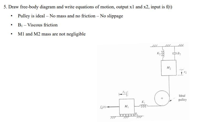 Solved Draw Free-body Diagram And Write Equations Of Motion, | Chegg.com