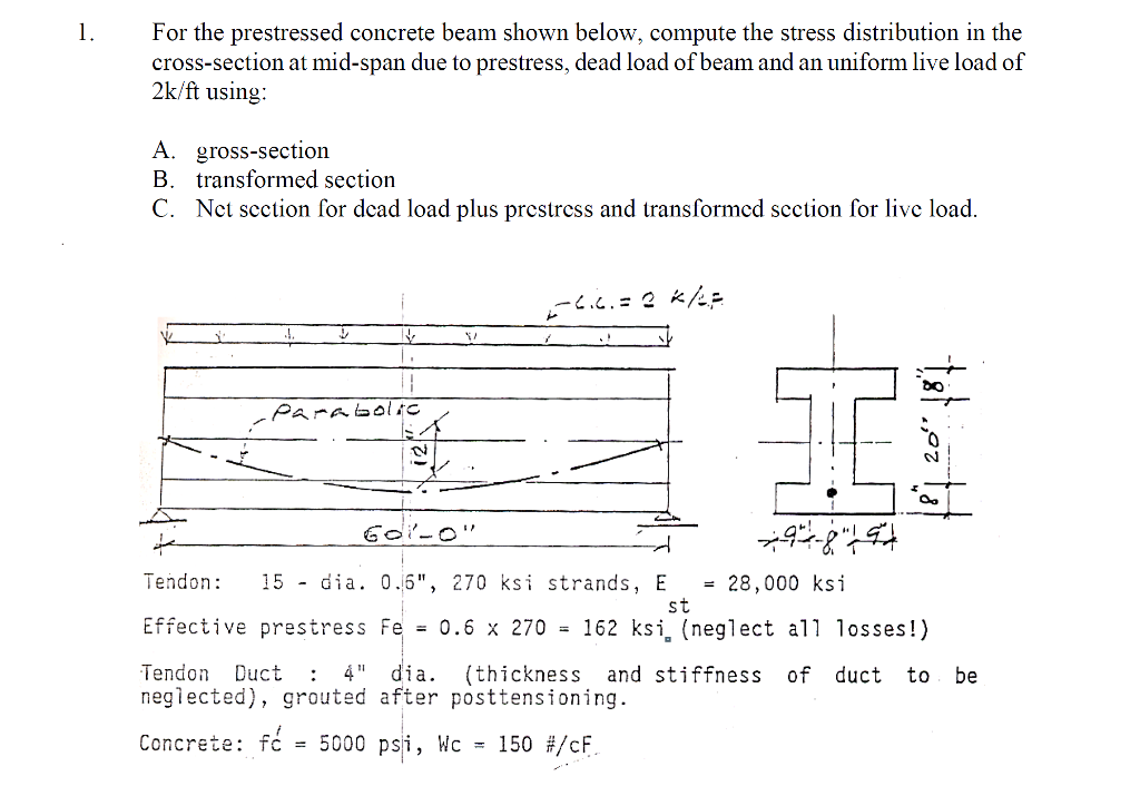 Solved For The Prestressed Concrete Beam Shown Below, | Chegg.com