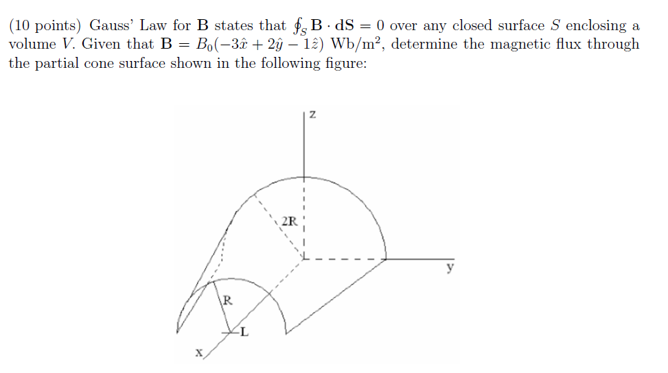 Solved (10 points) Gauss' Law for B states that ∮SB⋅dS=0 | Chegg.com