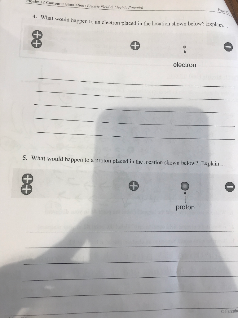 Solved 1. Describe what would happen to an electron placed | Chegg.com