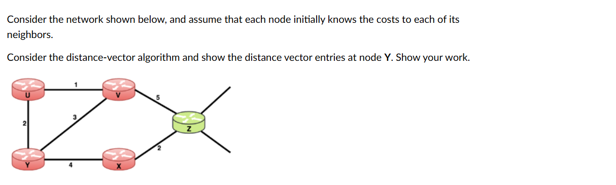 Solved Consider the network shown below, and assume that | Chegg.com
