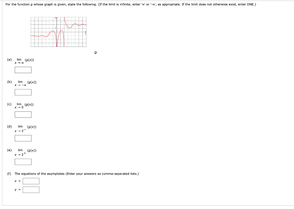 solved-for-the-function-f-whose-graph-is-given-state-the-chegg