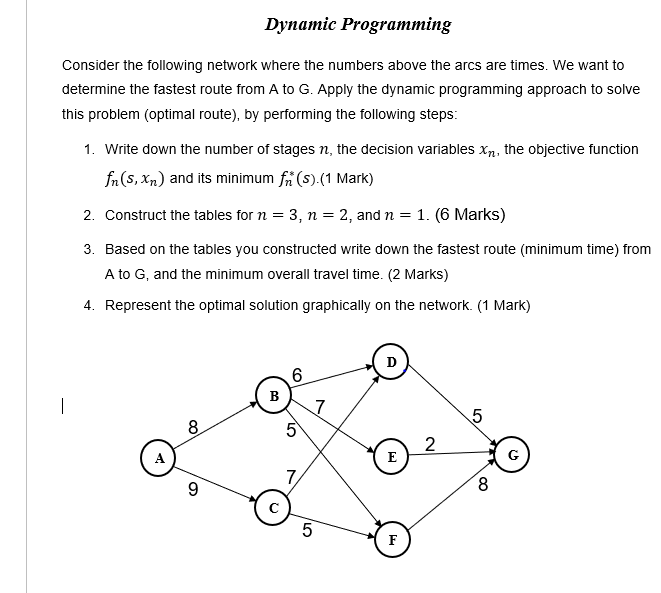 Solved Dynamic Programming Consider The Following Network | Chegg.com