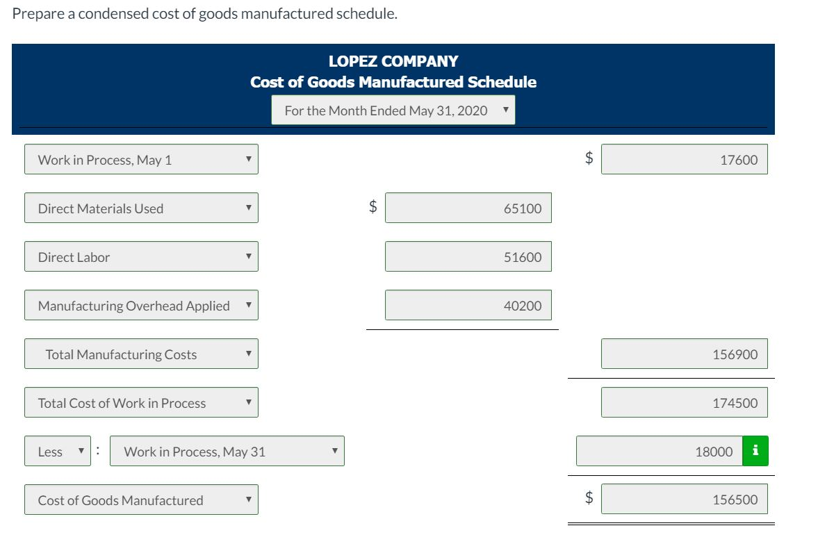 At May 31 2020 The Accounts Of Lopez Pany Show Chegg 