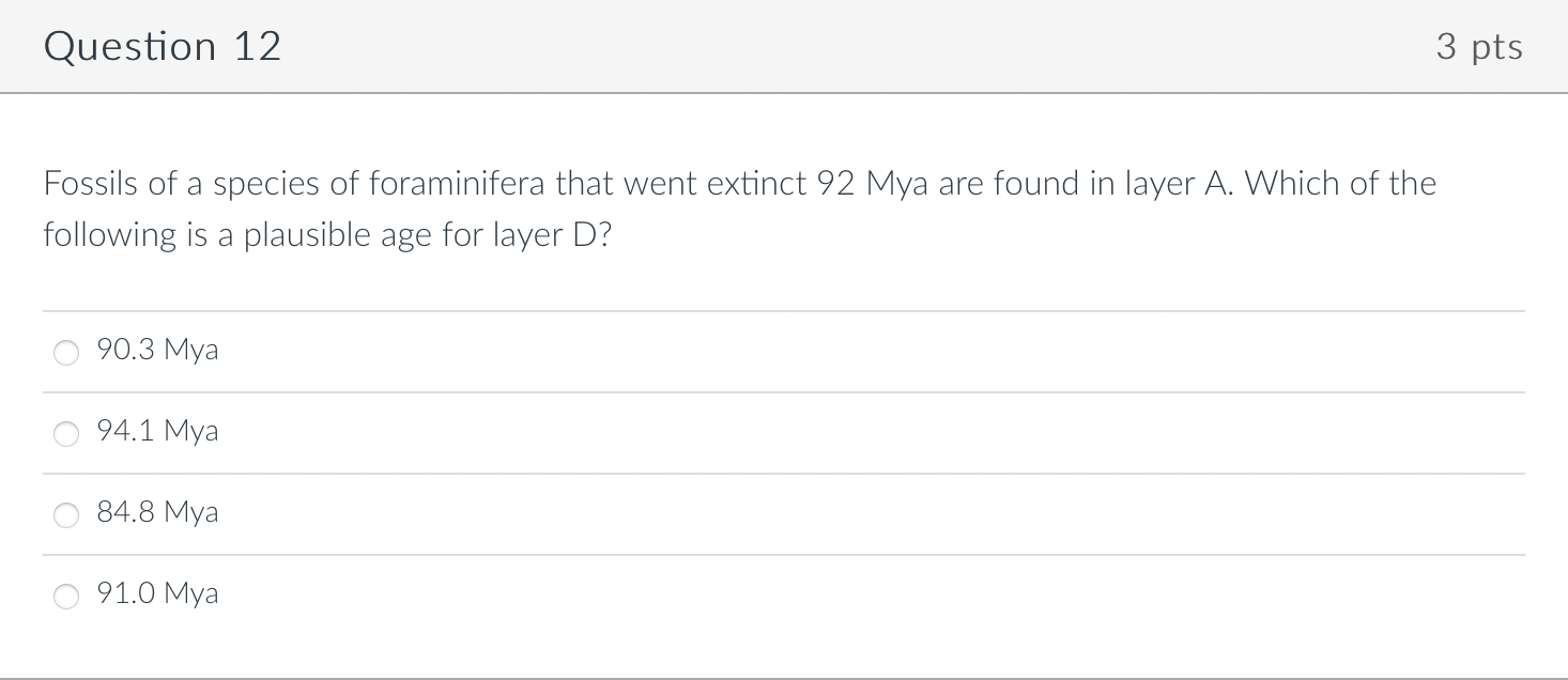 Solved Relative Dating Methods Are Sometimes Necessary | Chegg.com