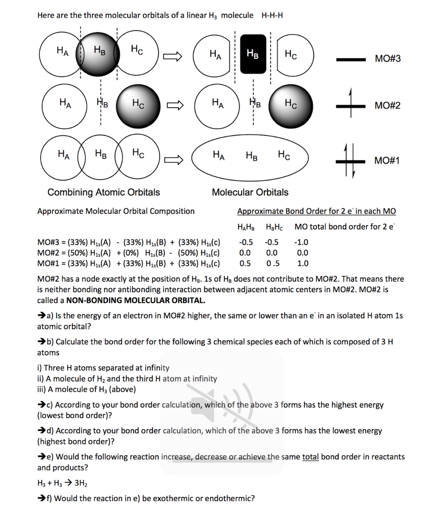 H3 Molecular Orbital Diagram