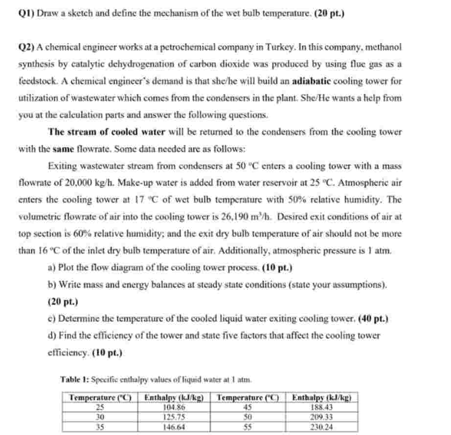 Solved Q1) ﻿Draw a sketch and define the mechanism of the | Chegg.com
