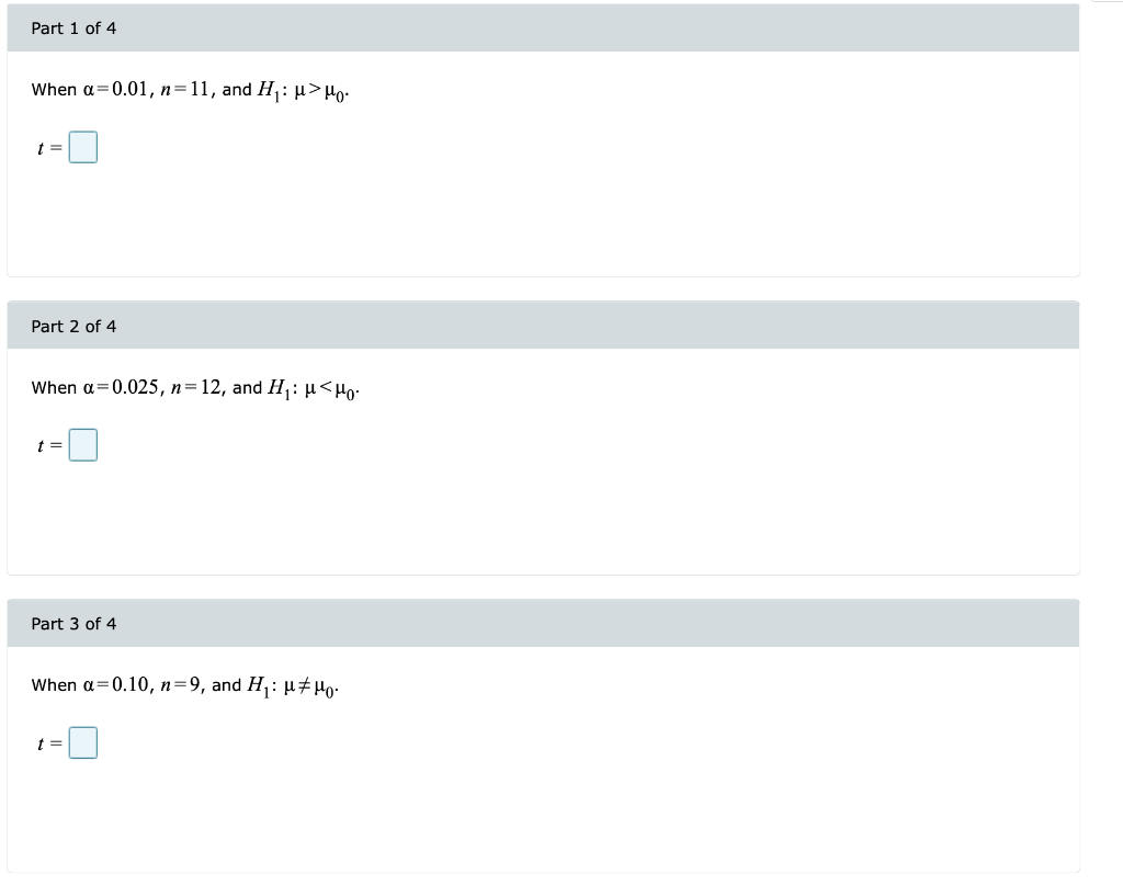 Solved Critical Values for the Student's Distribution Area 0 | Chegg.com