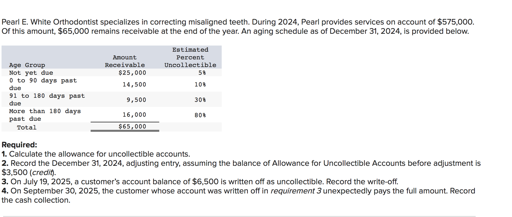 solved-pearl-e-white-orthodontist-specializes-in-correcting-chegg-com