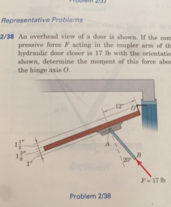 Solved An overhead view of a door is shown. If the