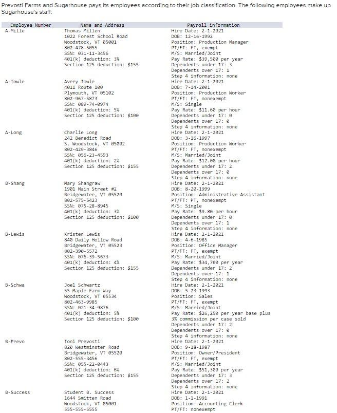 Prevosti Farms and Sugarhouse pays its employees