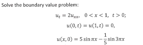 Solved Solve The Boundary Value Problem: | Chegg.com