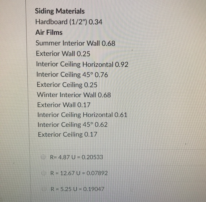 Solved What is the total R-value and U-Factor of this | Chegg.com