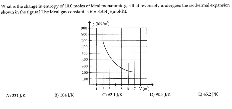 Solved What is the change in entropy of 10.0 moles of ideal | Chegg.com