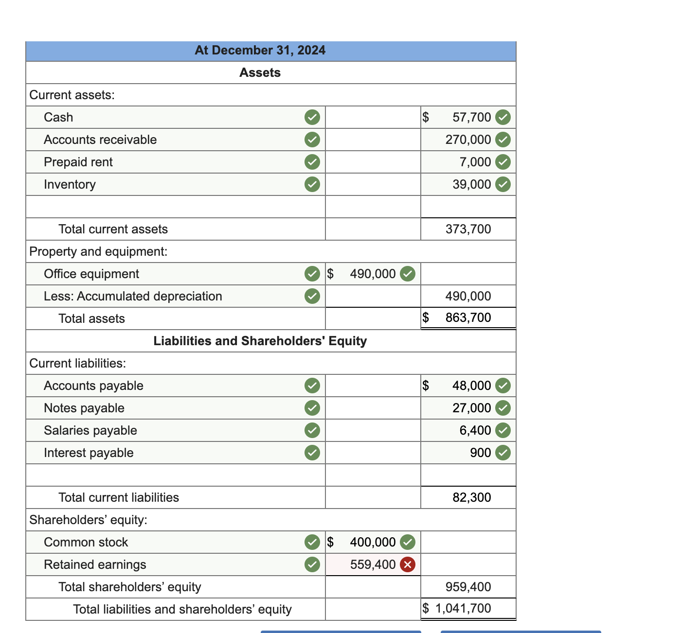 Solved The December 31, 2024, adjusted trial balance for the