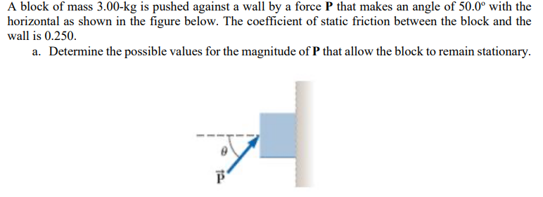 Solved A Block Of Mass 3.00−kg Is Pushed Against A Wall By A | Chegg.com