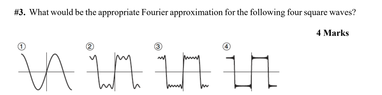 Solved \#3. What would be the appropriate Fourier | Chegg.com