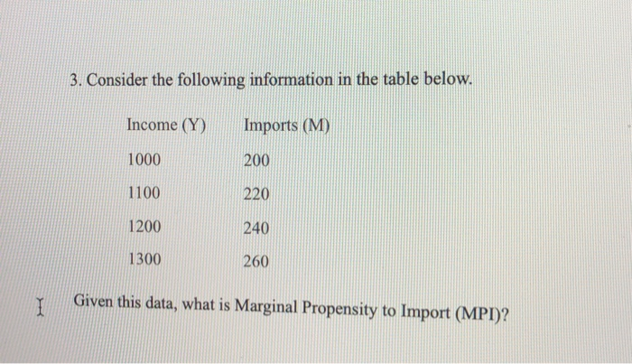 Solved 1. Consider the following information in the table | Chegg.com