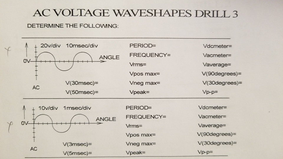 Solved AC VOLTAGE WAVESHAPES DRILL 3 DETERMINE THE FOLLOWNG: | Chegg.com