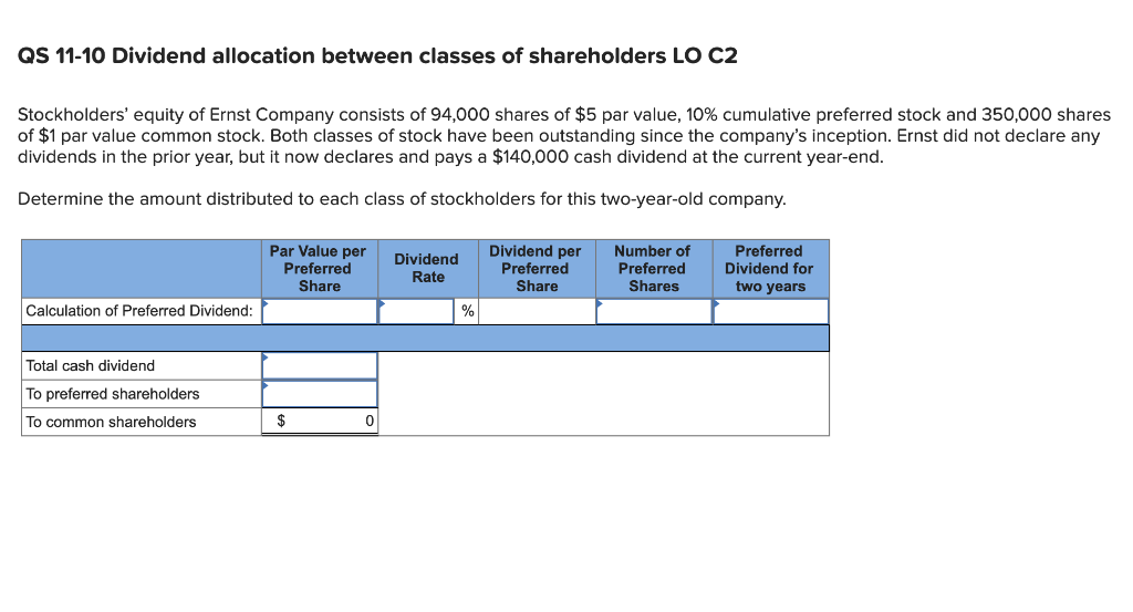 Solved QS 1110 Dividend allocation between classes of