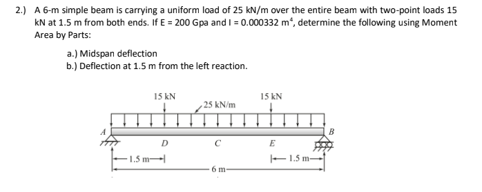 Solved A 6-m simple beam is carrying a uniform load of 25 | Chegg.com