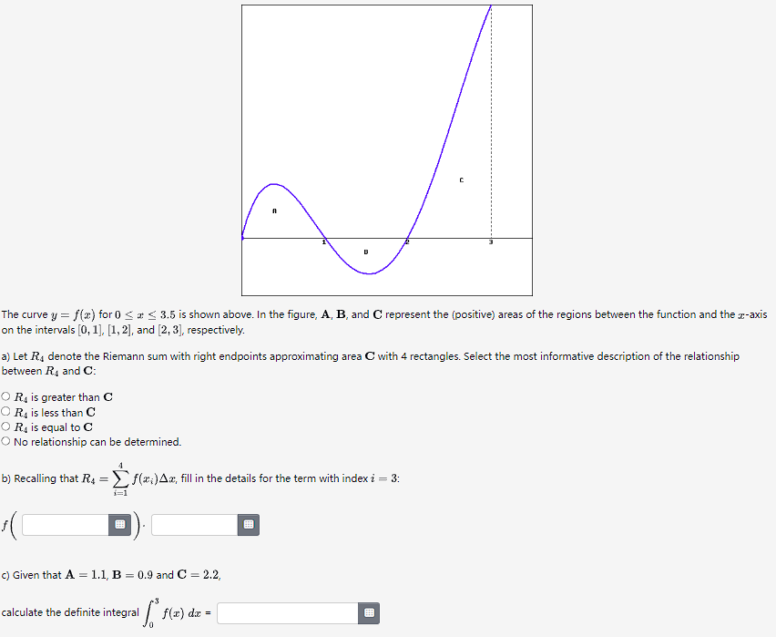 Solved The curve y=f(x) for 0≤x≤3.5 is shown above. In the | Chegg.com