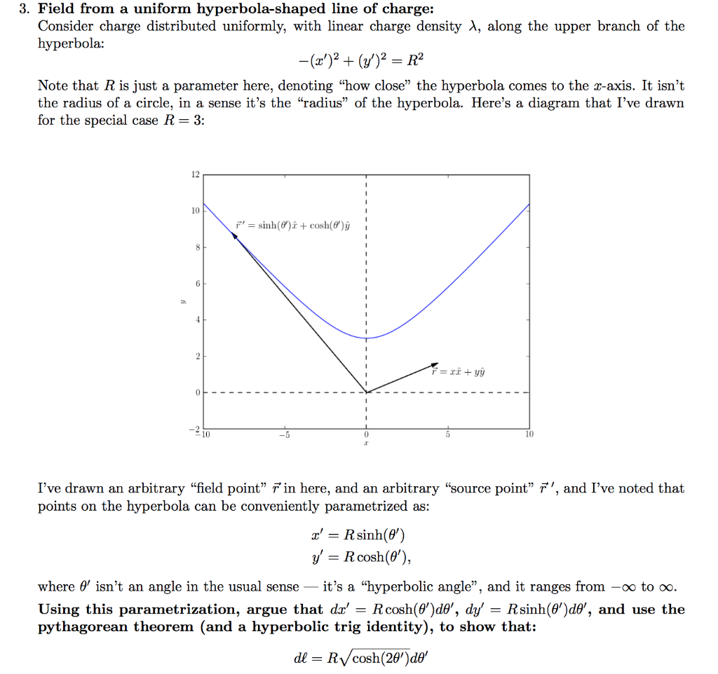 Solved 3 Field From A Uniform Hyperbola Shaped Line Of C Chegg Com