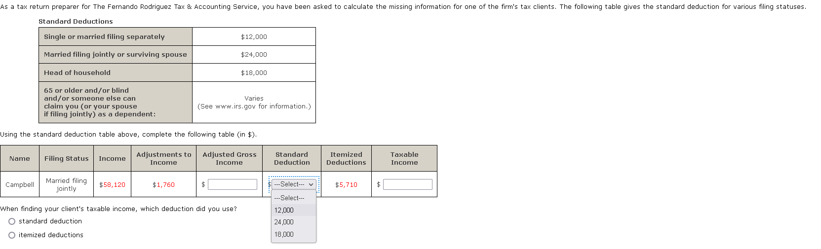 Calculate the property tax rate required to meet the