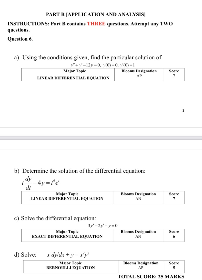 Solved PART B [APPLICATION AND ANALYSIS] INSTRUCTIONS: Part | Chegg.com