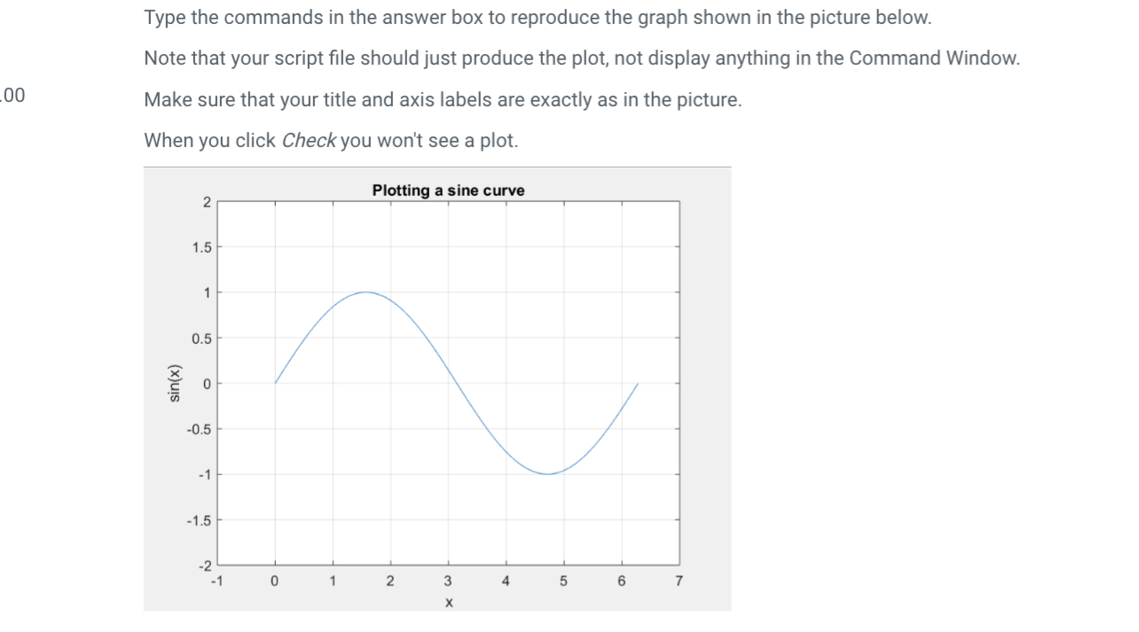 Solved Type the commands in the answer box to reproduce the | Chegg.com