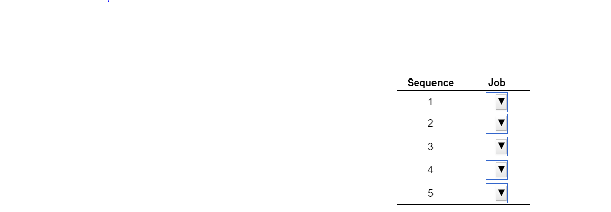 solved-the-following-jobs-are-waiting-to-be-processed-at-chegg