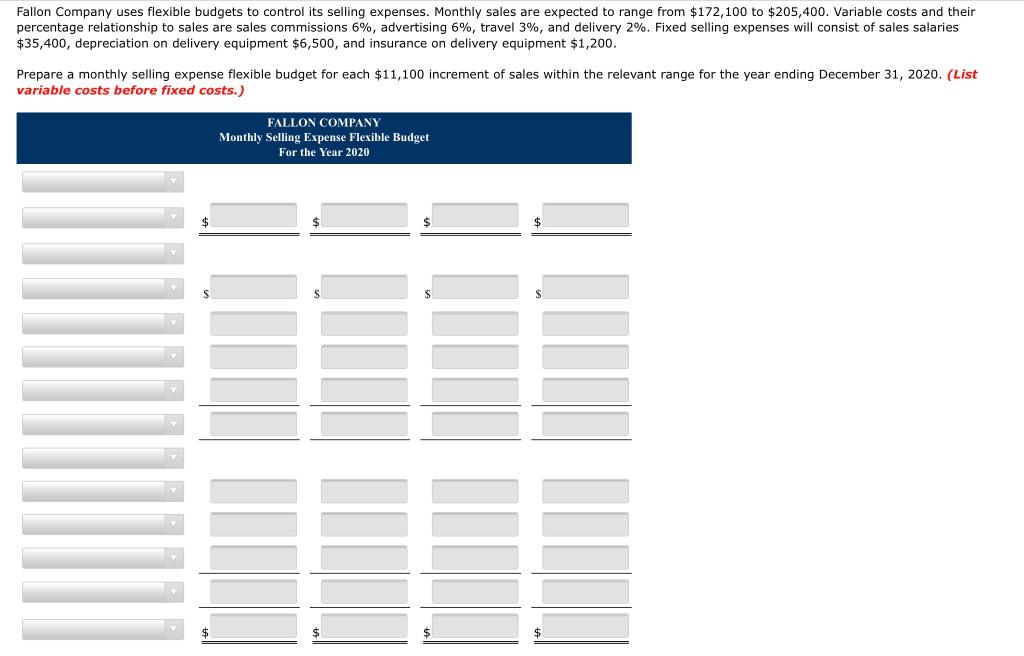 Solved Fallon Company Uses Flexible Budgets To Control Its | Chegg.com