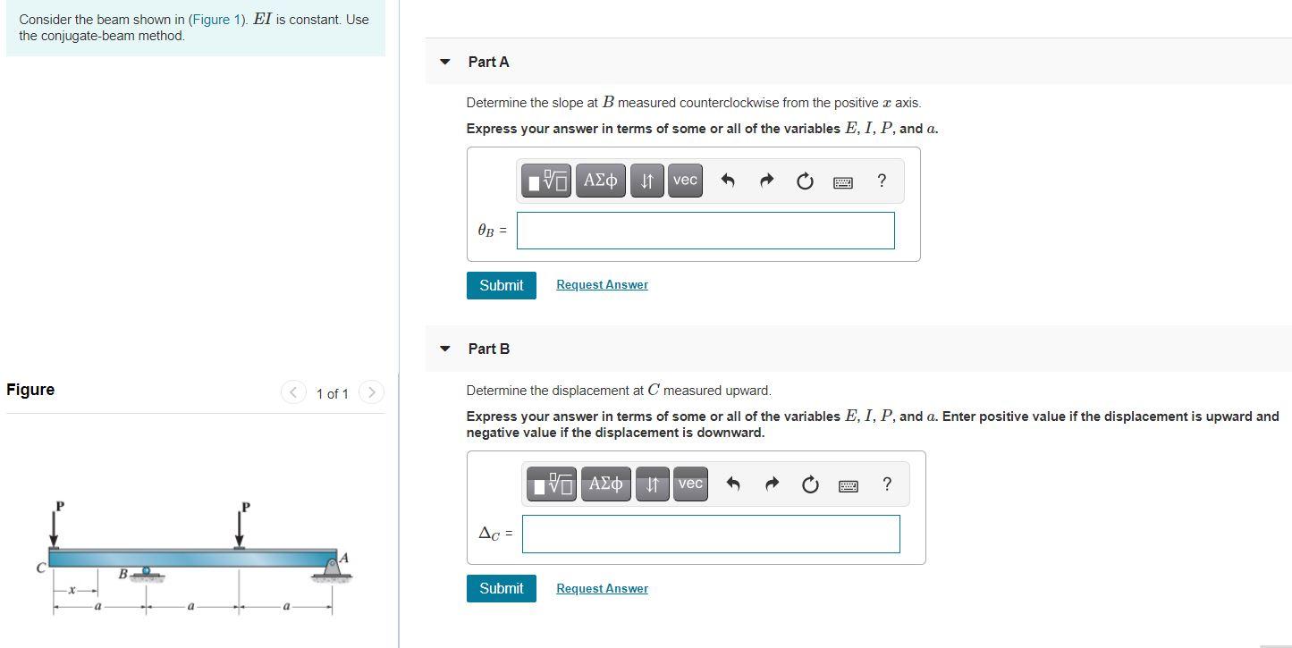 Solved Consider The Beam Shown In (Figure 1). EI Is | Chegg.com