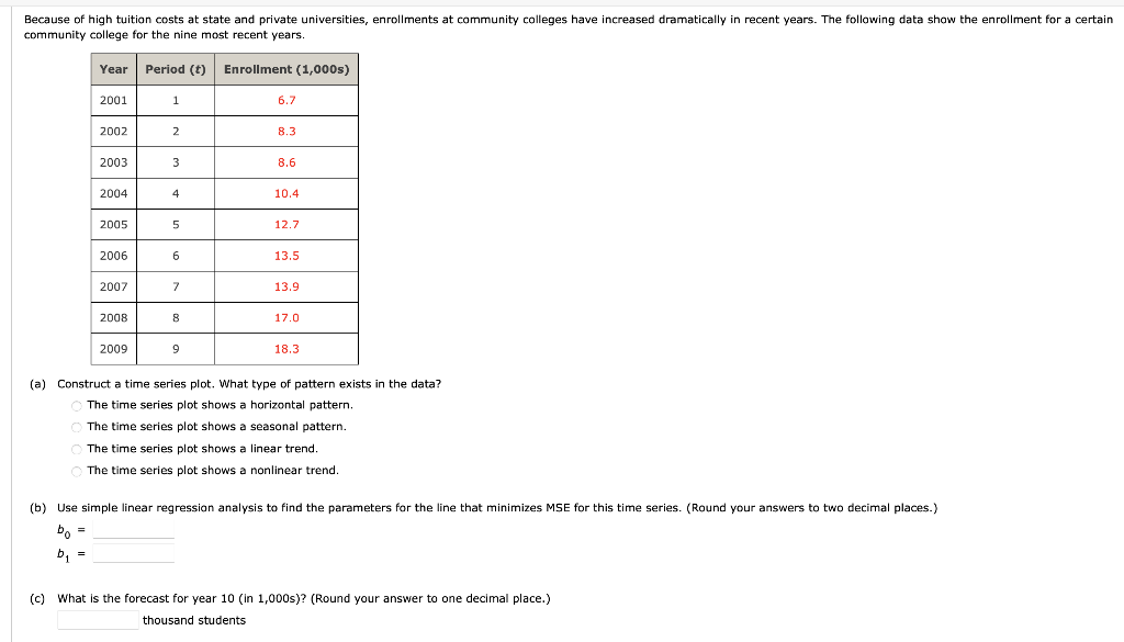 Solved (a) Construct a time series plot. What type of | Chegg.com